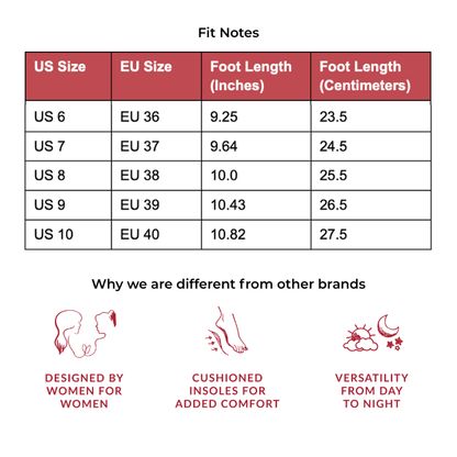 Chelsea Floral Heels